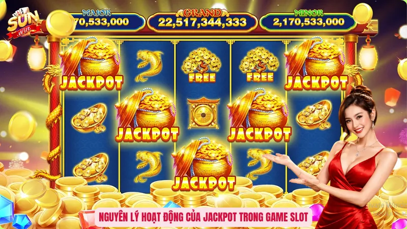 Nguyên lý hoạt động của Jackpot trong game slot