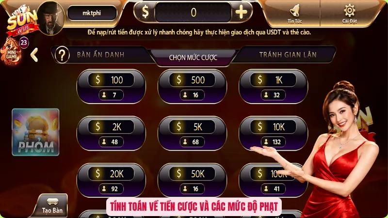 Tính toán về tiền cược và các mức độ phạt