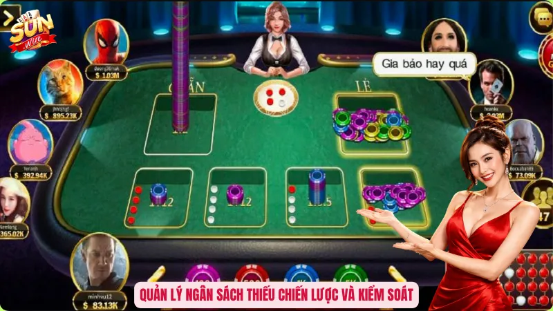 LQuản lý ngân sách thiếu chiến lược và kiểm soát