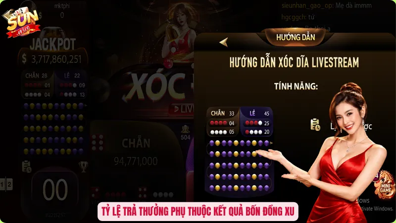 Tỷ lệ trả thưởng phụ thuộc kết quả bốn đồng xu